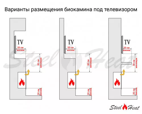 Биокамин SteelHeat WALL ONE 1400 черный Биокамин SteelHeat WALL ONE 1400 черный